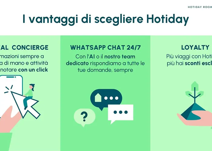 Szálloda Hotiday Marina Grado